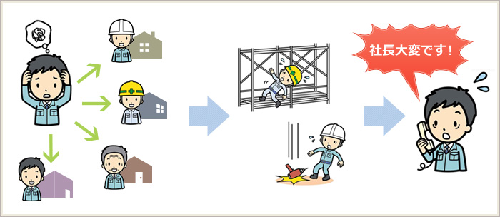 現場で事故やケガ、トラブル例