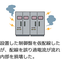 設置した制御盤を仮配線したが、配線を誤り過電流が流れ内部を損壊した。