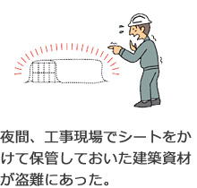 夜間、工事現場でシートをかけて保管しておいた建築資材が盗難にあった。